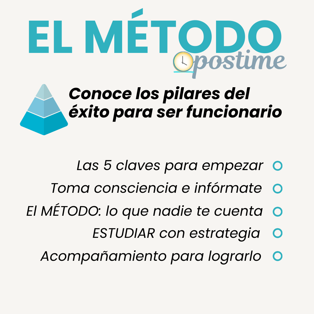EL MÉTODO OPOSTIME