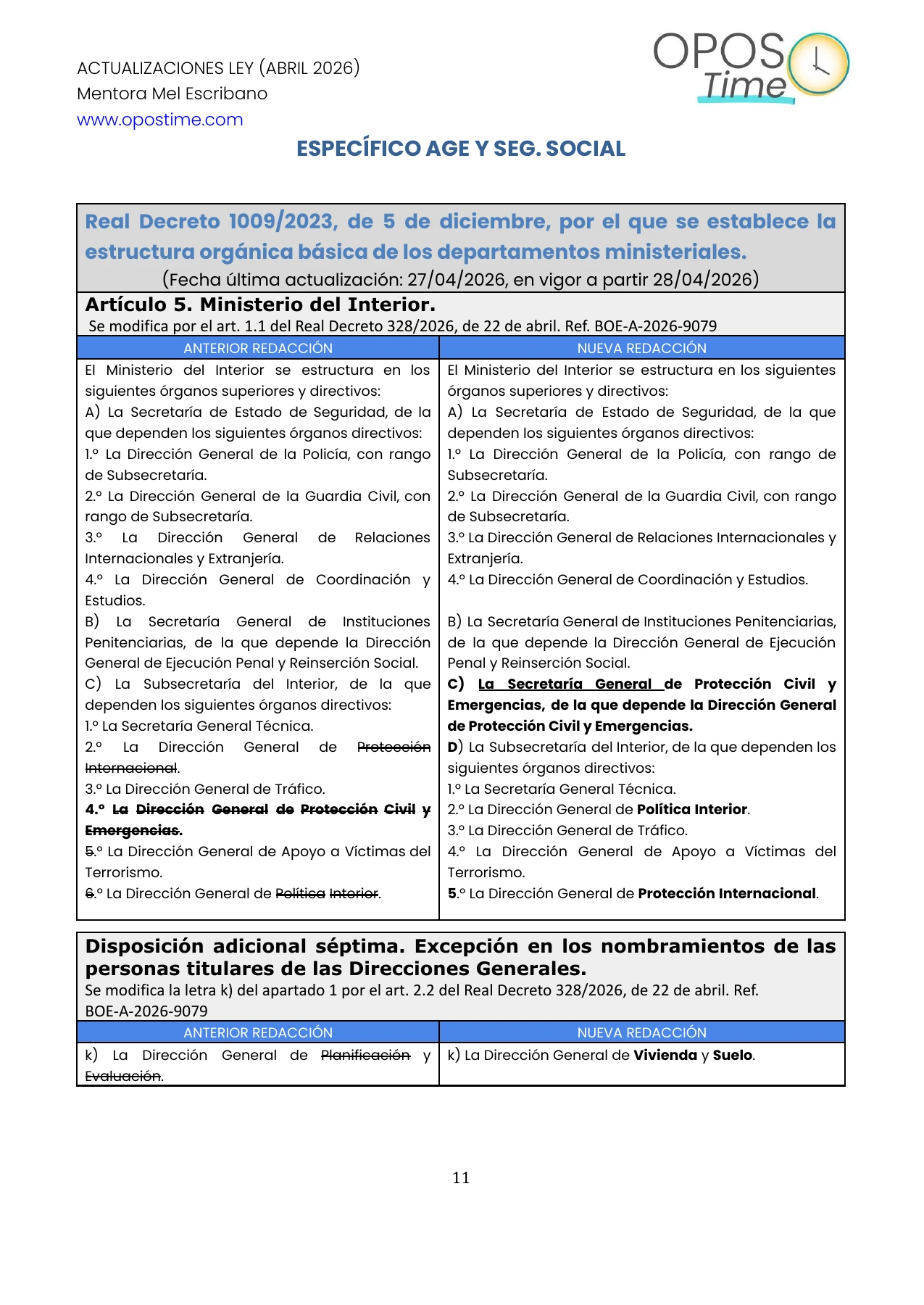 Informativo mensual de abril de 2026: cuadro comparativo con redacción anterior y nueva, y cambios resaltados